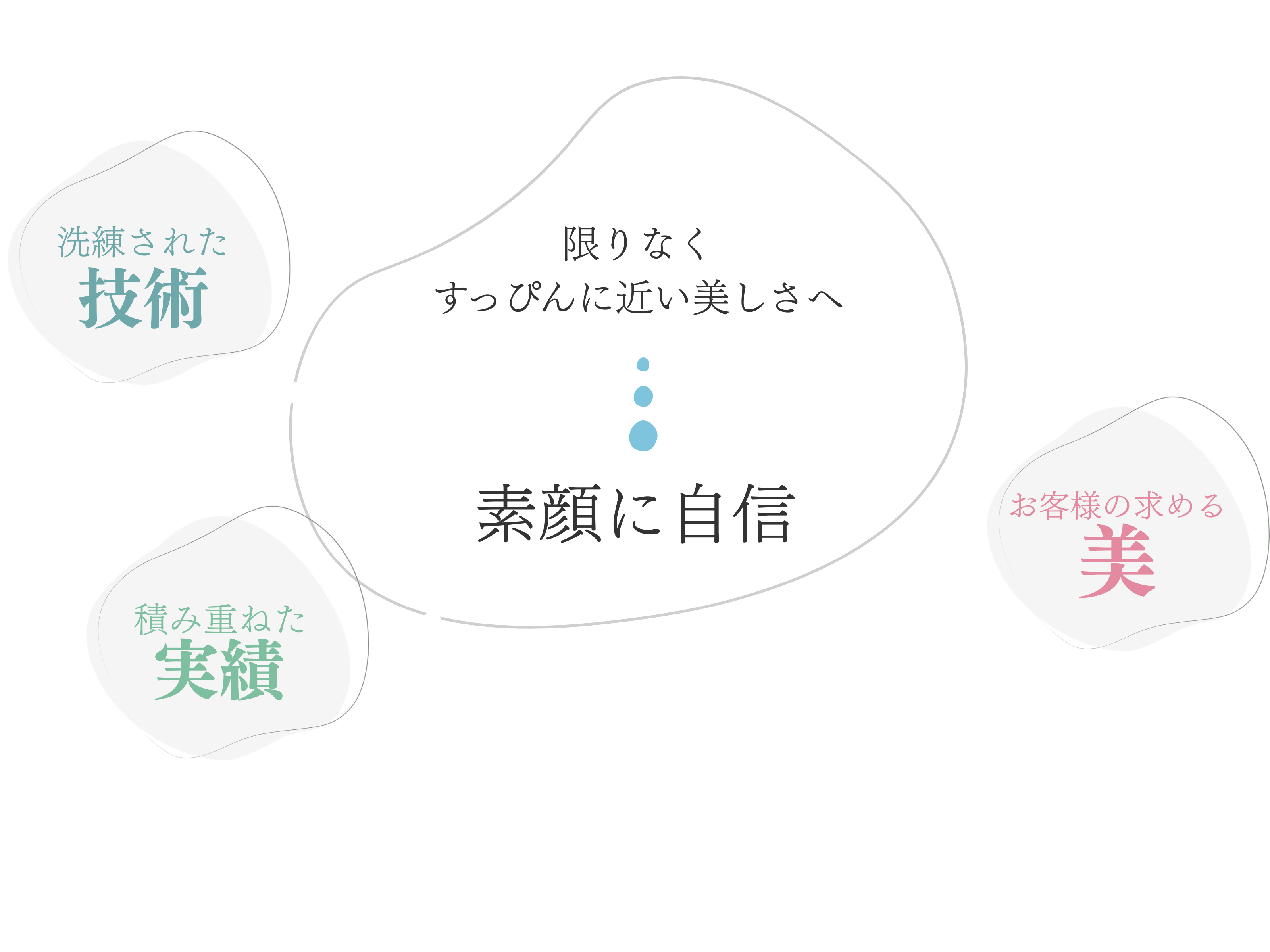 限りなくすっぴんに近い美しさ　素顔に自信